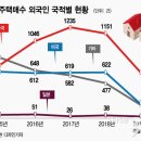 왕서방 - 칠곡군 공단로 198-19 | 왕서방