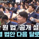 여야 원내대표, '민생회복지원금법' 놓고 공개 설전 이미지