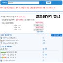 훼밀리월드