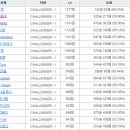 타잔 PC방 이미지