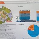 비앤아이(B&I) 이미지