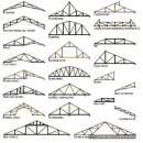 트러스 종류 이미지