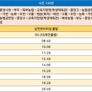 중앙고 버스정류소 티스토리