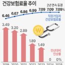 간추린 뉴스, 2025년 6월 20일 금요일 이미지