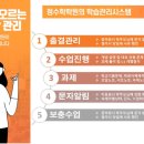 올림픽공원역 4번출구(앞) 이미지