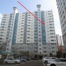 중앙하이츠빌3단지 이미지