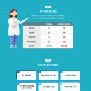 플러스약국 이미지