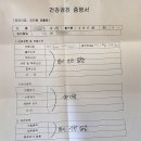 SK메디모아소아청소년과의원 네이버블로그