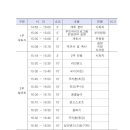 댄스스포츠 초급(야간) 이미지