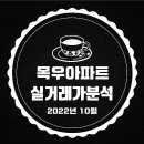 광영초교병설유치원 이미지