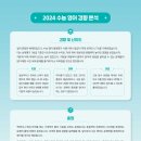 삼성 영어 이미지