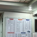 숙이네튀김 | [경기도 안양] 삼덕공원 숙이네복전문점 복튀김 복불고기 복지리 후기