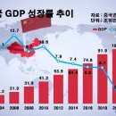 트렌드커머스