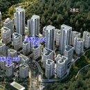 478 티스토리