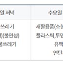 봉래2동-9 이미지