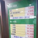 유리탕 | 울산 남구 신정동 목욕탕 유리탕 사우나 헬스