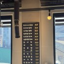 둥이네닭갈비 | [강원도/홍천] 둥이네닭갈비 홍천맛집