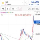 엔제스