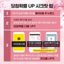 하나쇼핑 이미지