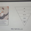 [교사성장학교] 교사, 크리에이터가 되다, 명사초청 특강 최장순 대표 강의 후기