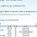 경진환경개발 | [공모전] 2026년 경기도 공공데이터·AI 활용 창업경진대회