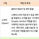 이엠에이치