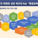 소상공인발전경영본부
