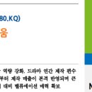 84 프로덕션 이미지