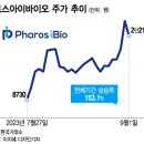 아이두헬스케어 이미지
