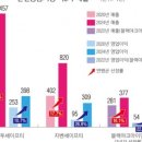 케이투아이앤씨