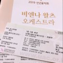 2019신년음악회 (비엔나 왈츠 오케스트라) 이미지