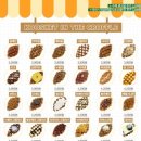 구스켓 인 더 크로플 이미지