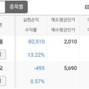 피제이화장품