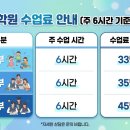 더완벽한수학학원