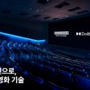 AI활용,1인 크리에이터되기 이미지