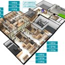 혜민병원 이미지