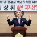 공경식