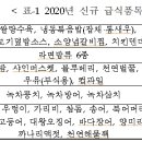 찹쌀컵탕수육