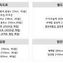 용산산업 이미지