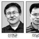 시뉴시스템