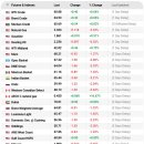 (주)국제 이미지