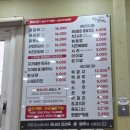 성우식당 | 춘천 아이랑 가볼만한 곳｜놀이방 있는 성우닭갈비 대가족외식 후기
