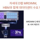 멘토앤멘티삼성영어학원 | [5월6일 IT뉴스]차세대 AI메모리 MRDIMM, 망 이용대가 논쟁(한국만 과금주장)