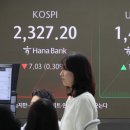 490 이미지
