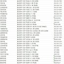 기맥한의원 이미지