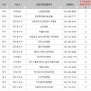 김필영 내과의원 이미지