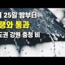 물밑목장 | WP 바이윤 평가 안미경세 아침안개 현역 대장 전원 교체 청와대 관람 포항 스페이스워크 리뷰 내셔널...