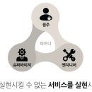 카페일루이스(벌교점) 이미지