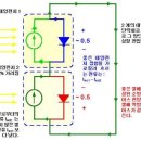 인터커넥션 네이버블로그