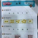 윤선생영어숲동두천학원